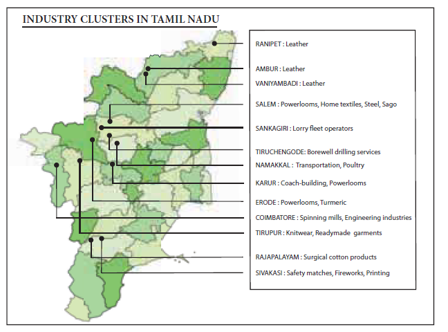 Economy of Tamil Nadu and Economic Trends in Tamilnadu Districts