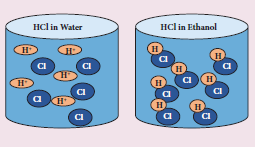 how acids react with water and ethanol