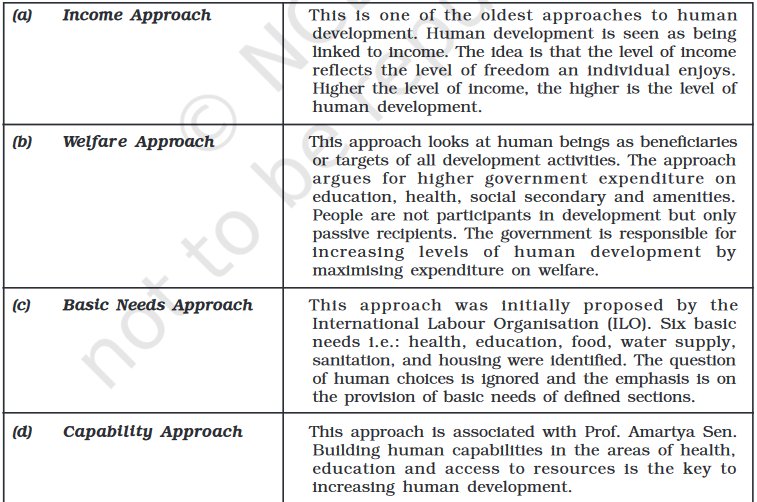 Approaches to Human development Index