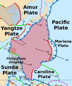 geography optional - philippine plate