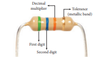 Diagram of resistor with colored rings for calculation of resistances