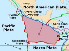 geography optional - cocos plate
