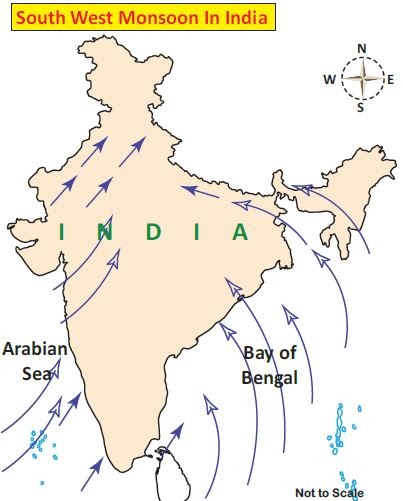 direction of south west monsoon in india