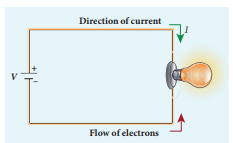 Flow of electric current in circuit