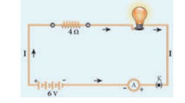 Simple electrical circuit with bulb, resistor and battery