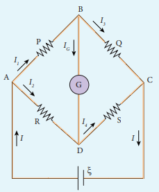 A simple circuit diagram for Wheatstone bridge with four resistors and a galvanometer