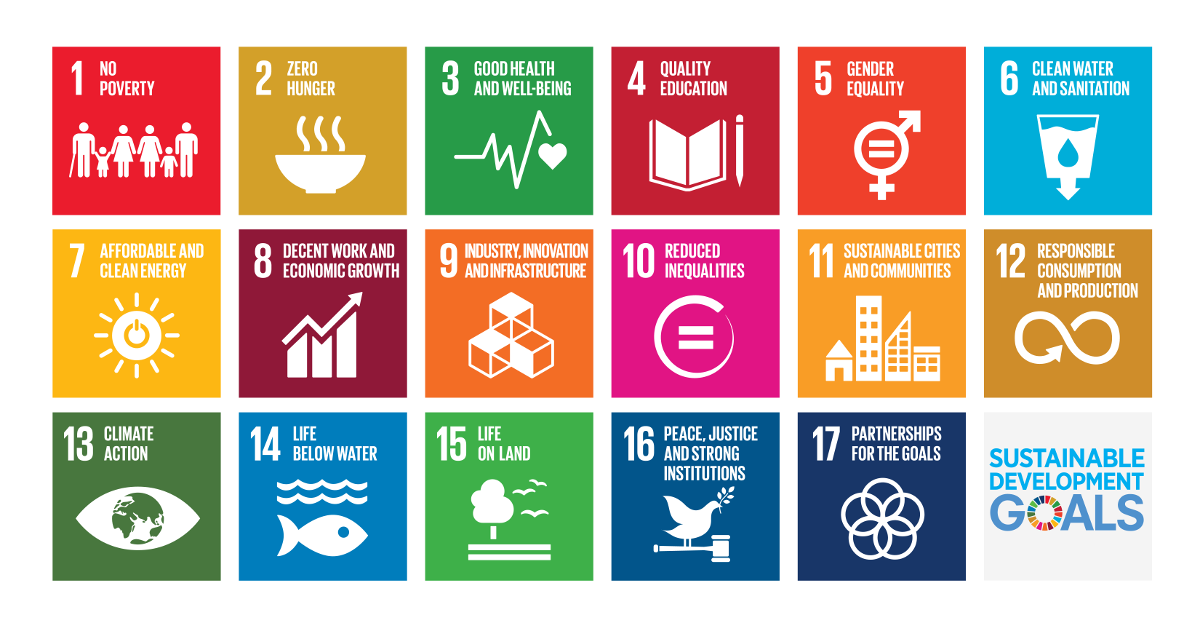 global goals for sustainable development