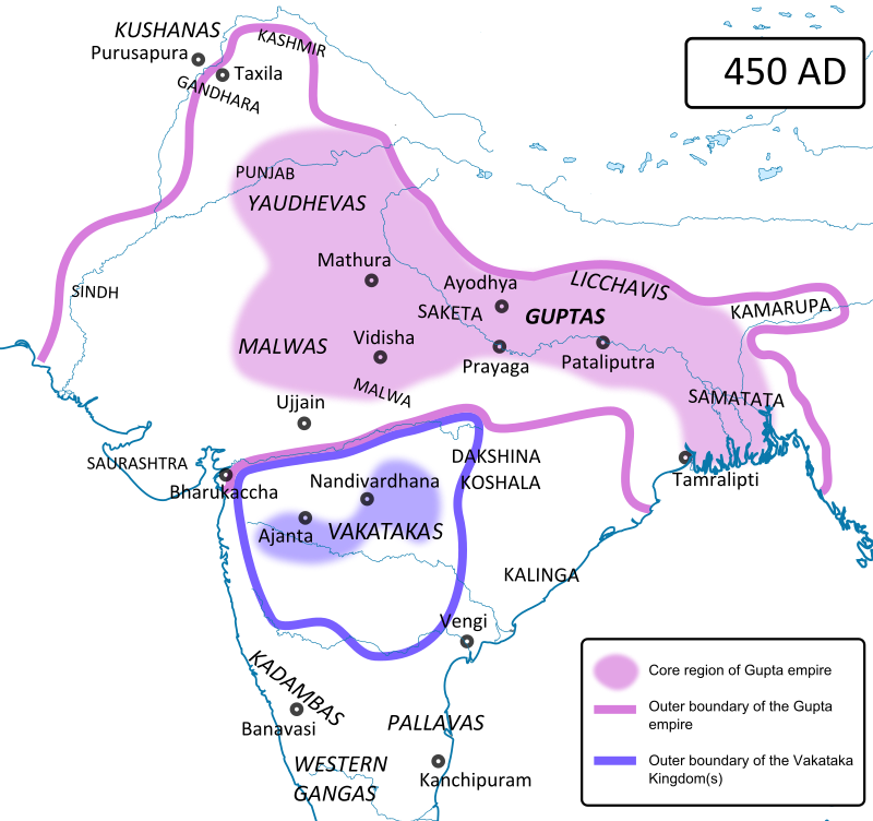 Administration of Gupta empire