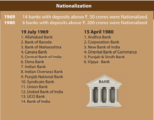 Nationalisation of banks