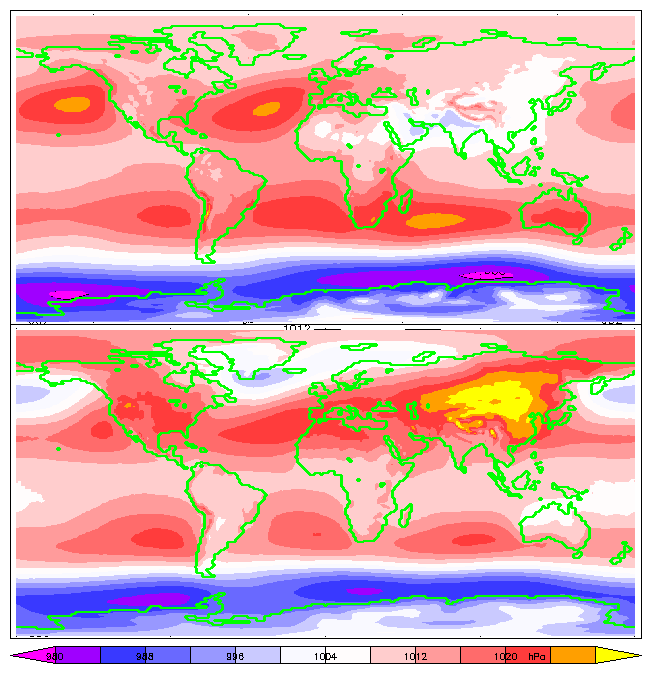 Atmospheric pressure and its variation