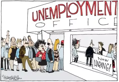Unemployment problem in India