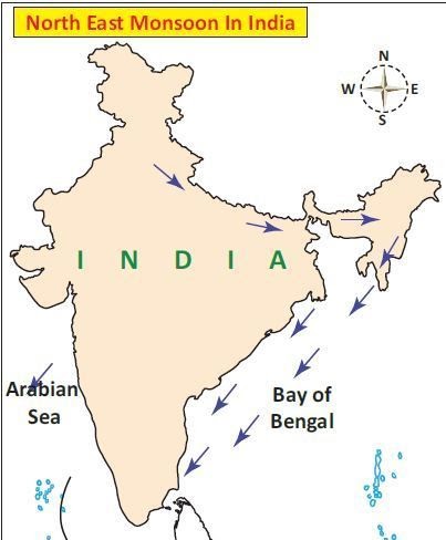 north east monsoon winds